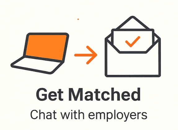 Smart matching algorithm