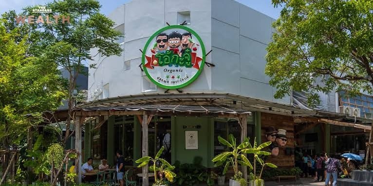พนักงานครัวร้อน/ ครัวเย็น/ ครัวสายกลาง ร้านโอ้กะจู๋ สาขาเดอะเซอร์เคิล ราชพฤกษ์ workplace